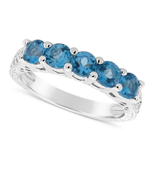 Blue Topaz (1-1/2 ct.) Ring